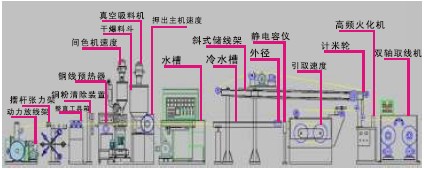 杏彩(中国)体育官方网站-XC SPORTS